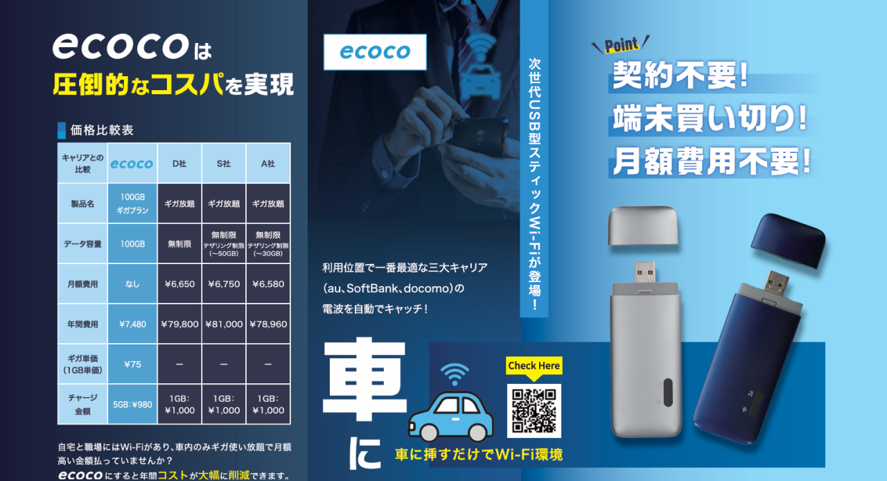 お車にWI－FIつけませんか